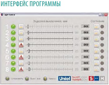 Модуль управления освещением USB порт, 8 входов/ 8 выходов UCH-M111UX/0808 - купить в Екатеринбурге